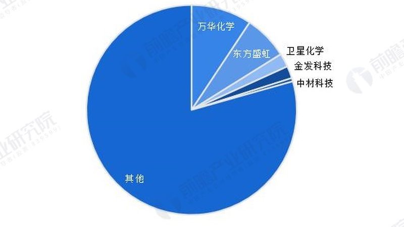 水泥砂浆消泡剂与脱气剂：如何选择更佳解决方案**