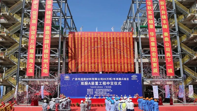 工业添加剂市场行情分析