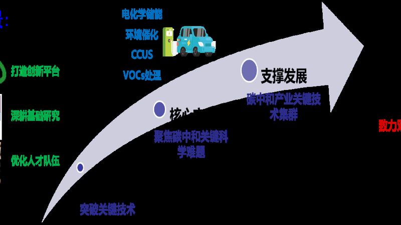 水性丙烯酸树脂：从涂料到胶粘剂，它正在改写多个行业的环保逻辑